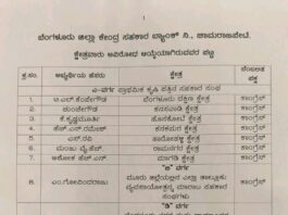 ಡಿ ಕೆ ಶಿವಕುಮಾರ್ ನೇತೃತ್ವದಲ್ಲಿ ಕಾಂಗ್ರೆಸ್ ಬೆಂಬಲಿತ ಅಭ್ಯರ್ಥಿಗಳ ಡಿಸಿಸಿ ಬ್ಯಾಂಕ್ ಪಾರಮ್ಯ:ಸುರೇಶ್