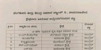 ಡಿ ಕೆ ಶಿವಕುಮಾರ್ ನೇತೃತ್ವದಲ್ಲಿ ಕಾಂಗ್ರೆಸ್ ಬೆಂಬಲಿತ ಅಭ್ಯರ್ಥಿಗಳ ಡಿಸಿಸಿ ಬ್ಯಾಂಕ್ ಪಾರಮ್ಯ:ಸುರೇಶ್