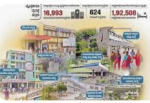 ಸರ್ಕಾರಿ ಆಸ್ಪತ್ರೆಗಳಲ್ಲಿಯ ಸಮಸ್ಯೆ ಕೇಳಿದರೆ ಆರೋಪ, ಸುಮ್ಮನಿದ್ದರೆ ಸಾವು!