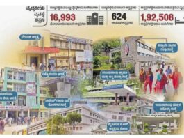 ಸರ್ಕಾರಿ ಆಸ್ಪತ್ರೆಗಳಲ್ಲಿಯ ಸಮಸ್ಯೆ ಕೇಳಿದರೆ ಆರೋಪ, ಸುಮ್ಮನಿದ್ದರೆ ಸಾವು!