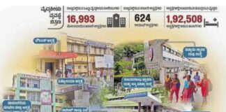 ಸರ್ಕಾರಿ ಆಸ್ಪತ್ರೆಗಳಲ್ಲಿಯ ಸಮಸ್ಯೆ ಕೇಳಿದರೆ ಆರೋಪ, ಸುಮ್ಮನಿದ್ದರೆ ಸಾವು!