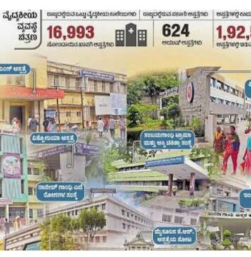 ಸರ್ಕಾರಿ ಆಸ್ಪತ್ರೆಗಳಲ್ಲಿಯ ಸಮಸ್ಯೆ ಕೇಳಿದರೆ ಆರೋಪ, ಸುಮ್ಮನಿದ್ದರೆ ಸಾವು!
