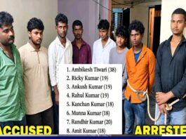 ಪತಿಯ ಕಣ್ಣೆದುರಲ್ಲೇ ಪತ್ನಿ ಮೇಲೆ ಸಾಮೂಹಿಕ ಅತ್ಯಾಚಾರ.8 ಮಂದಿ ರಾಕ್ಷಸರು ಅರೆಸ್ಟ್
